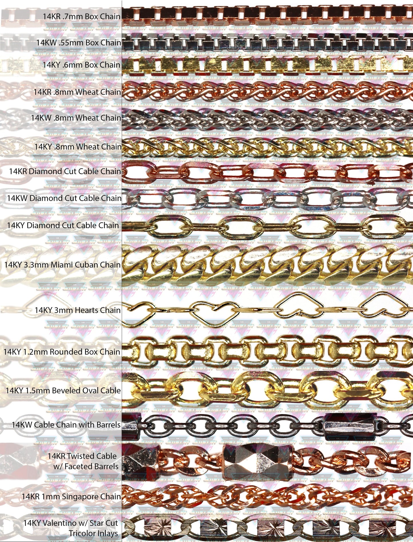 Chain Rings